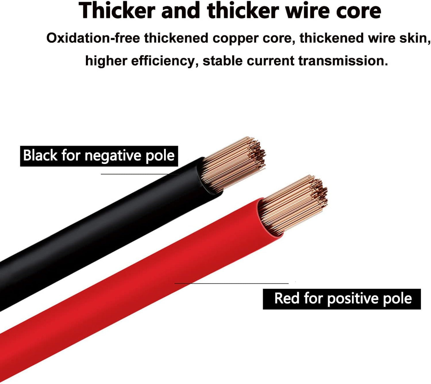 3M/10FT 12V/24V Car Lighter Extension Lead 16AWG Cigarette Lighter Extension Cord, 20A Fuse, Male Plug to Femal Socket Extension Cable with LED Light for Camping Tire Inflator Air Compressor