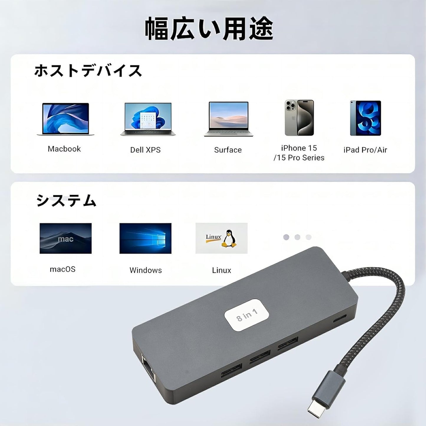 USB C Laptop Dock 8 in 1 USB C Docking Station Dual Monitor with【2 * 4K HDMI+1G RJ45 Ethernet+3*USB3.0 A+DP Port+PD100W Charging Port】for MacBook,iPad,Lenovo,Surface,XPS, ThinkPad and More