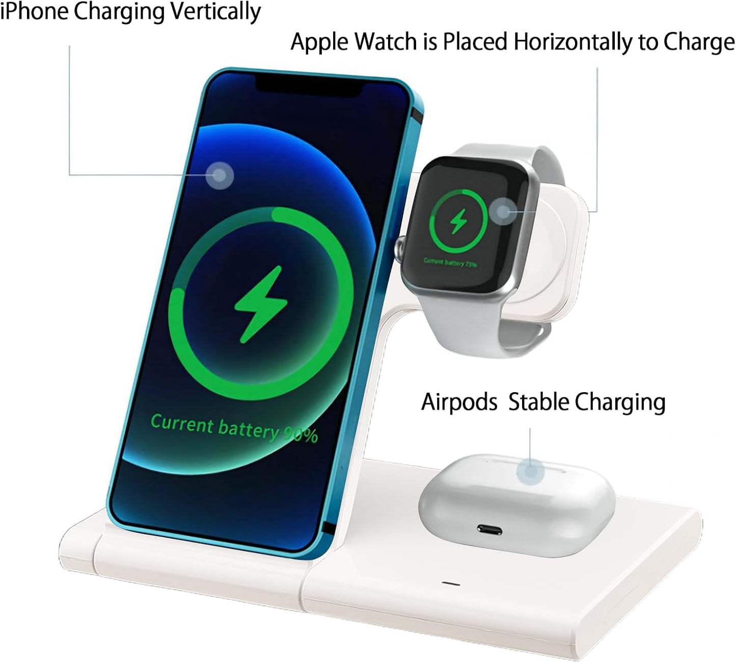 Wireless Charging Station, 3 in 1 15W Wireless Charger Standion for Apple Devices iPhone 15/14/13/12/11/Plus/Pro/Max, Apple Watch 9/8/Ultra/7/6/SE, AirPods 3/2/1/pro (with Charging Cable)