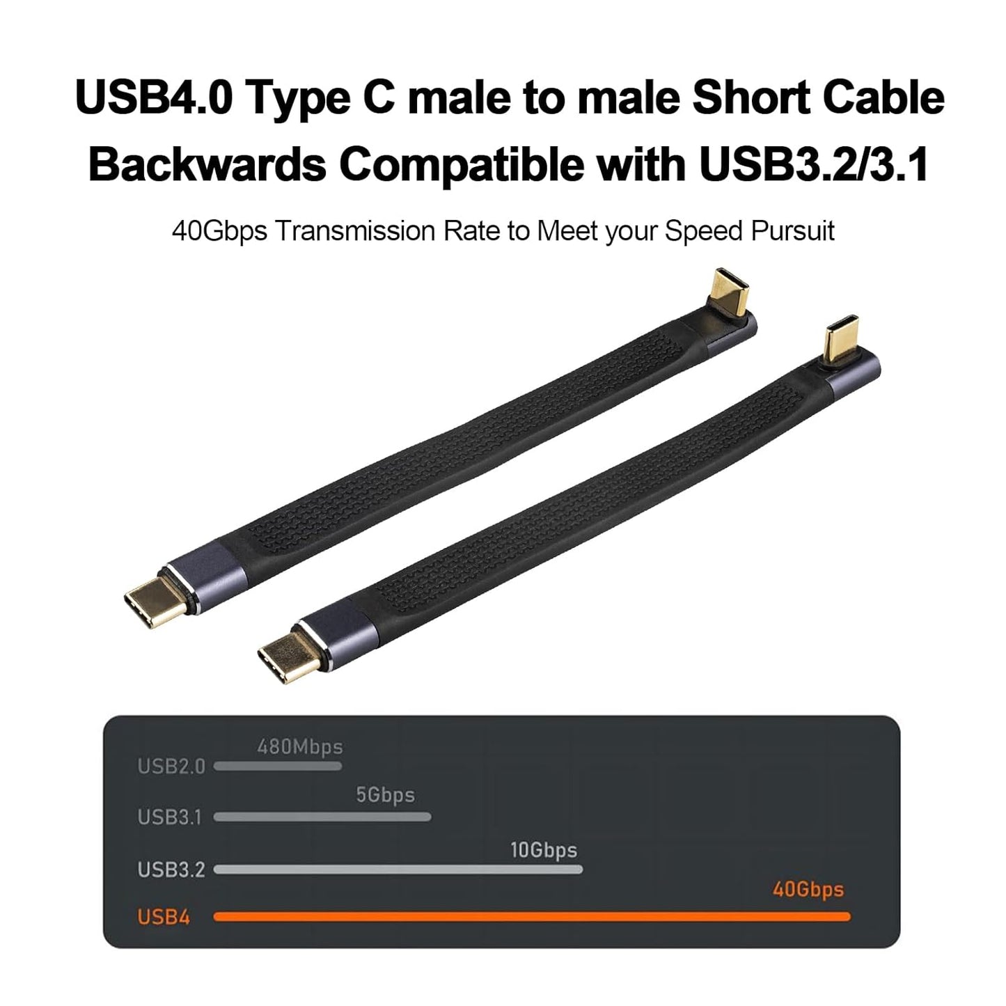 2×13CM 240W USB4.0 Short Cable, 40Gbps Right Angle USB C Male to C Male Cable, 48V/5A Charging Power 8K@60Hz Video Output for iPhone 15 Series,Macbook,Power Bank,Laptop,Switch and More