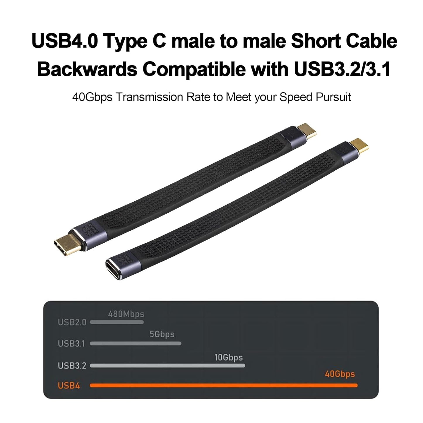 2×13CM 240W USB4.0 Short Cable, 40Gbps USB C (Male to Male+Male to Female) Cable, 48V/5A Charging Power 8K@60Hz Video Output for iPhone 15 Series,Macbook,Power Bank,Laptop,Switch and More