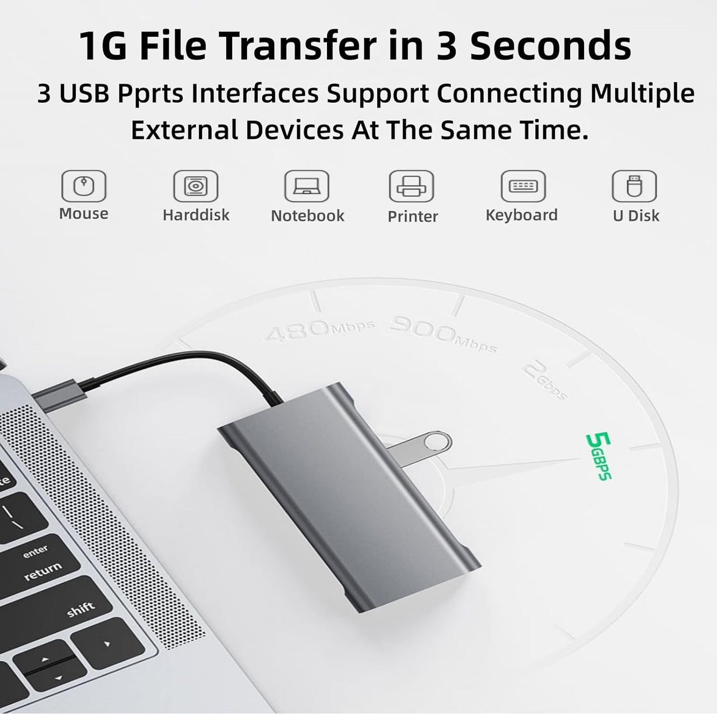 Dual Monitor Docking Station 11 in 1 USB C Laptop Docking Station with【4K HDMI+VGA+1G RJ45 Ethernet+USB3.0 A+3*USB2.0 A+SD/TF+PD100W+3.5mm Headphone Port】for MacBook, iPad, Lenovo, ThinkPad