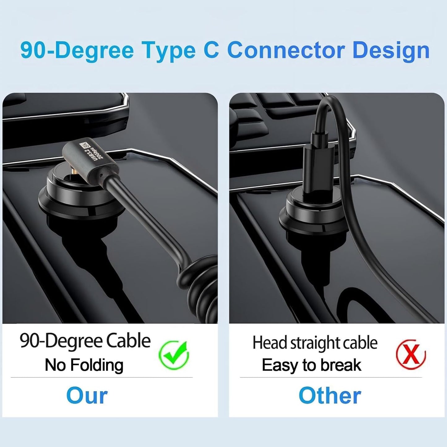0.5M-1.8M Stretchable USB C Cable,Spring Right AngleType C Cable Fast Charging Coiled USB-C to USB-C Lead for Car,Samsung Galaxy, iPhone 16/15 Series,Google Pixel, Macbook, iPad