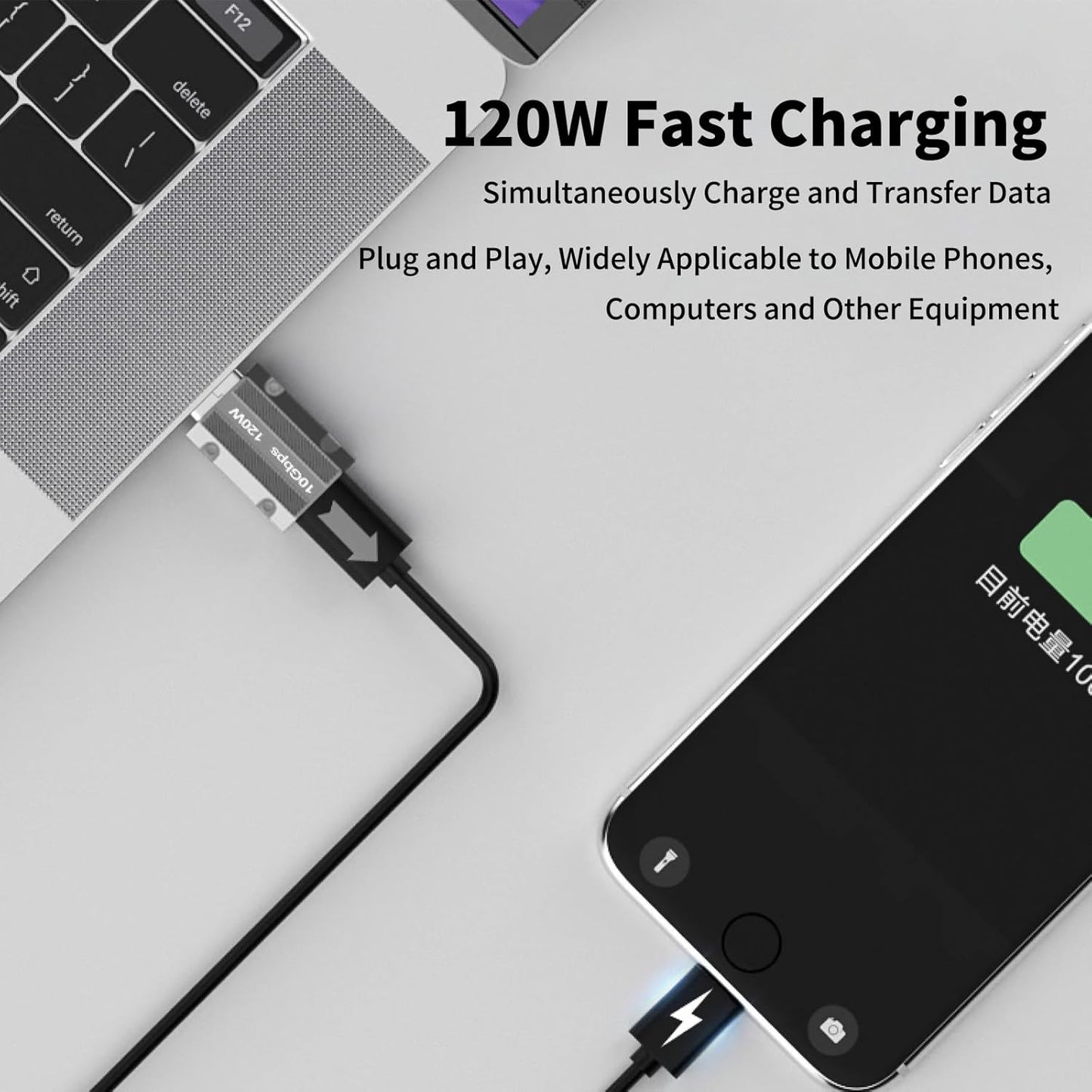 2 Pack USB A to USB C Adapter, 120W USB 3.1 A Male to USB C Female Adapter 10Gbps Data Transfer 8K@60Hz Hd Display Aluminum Alloy Material for iPhone 15,Laptop,Power Bank,Steam Deck,AirPods