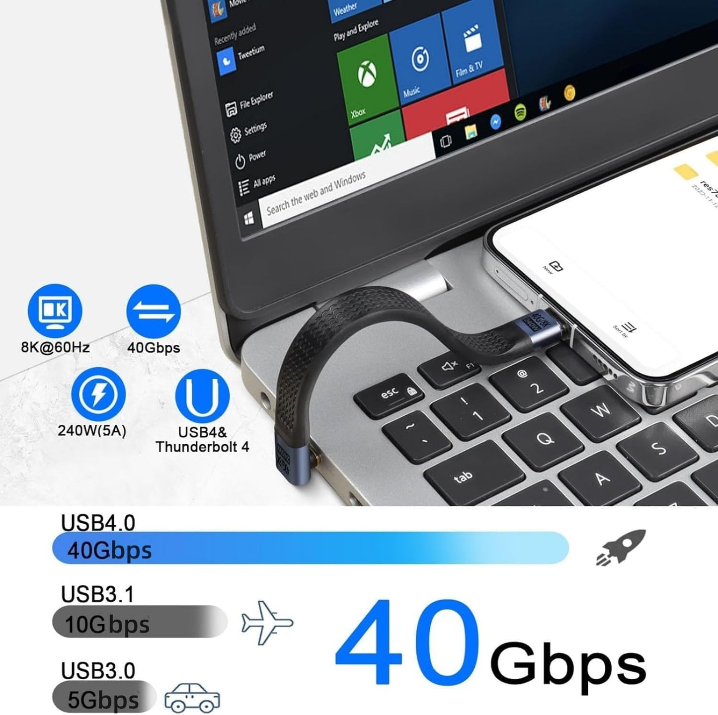 2×13CM 240W USB4.0 Short Cable, 40Gbps Right Angle USB C Male to C Male Cable, 48V/5A Charging Power 8K@60Hz Video Output for iPhone 15 Series,Macbook,Power Bank,Laptop,Switch and More