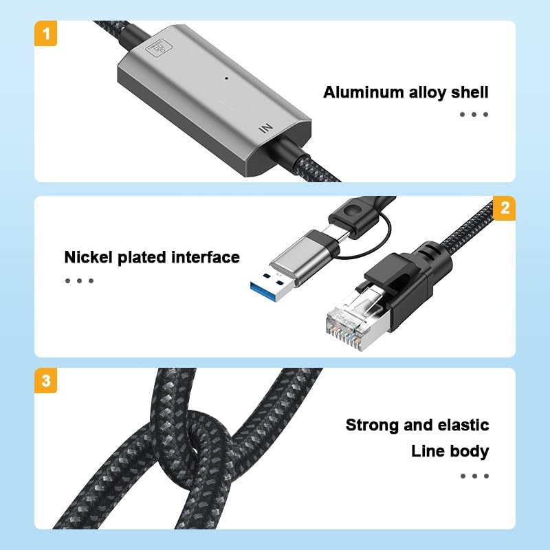 3M/9.84FT 1000M USB A+USB C to RJ45 Ethernet Cable, 2 in 1 USB C to Gigabit Ethernet LAN Cable, No Delay for iPhone 16/15 Series, MacBook Air/Pro, iPad, Galaxy, Switch, Laptop, PC, Desktop