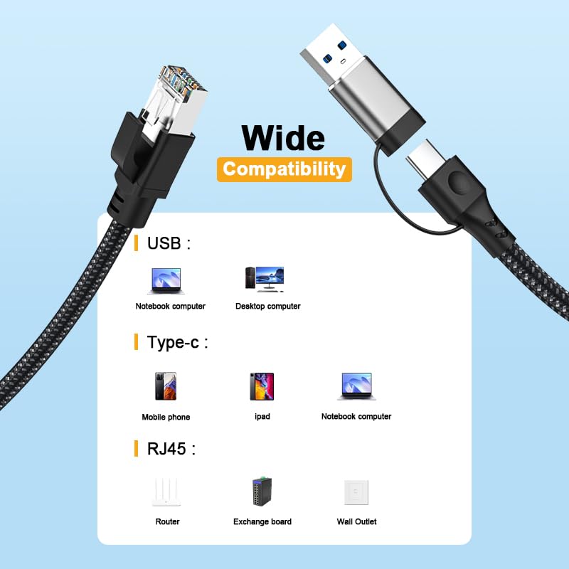 3M/9.84FT 1000M USB A+USB C to RJ45 Ethernet Cable, 2 in 1 USB C to Gigabit Ethernet LAN Cable, No Delay for iPhone 16/15 Series, MacBook Air/Pro, iPad, Galaxy, Switch, Laptop, PC, Desktop