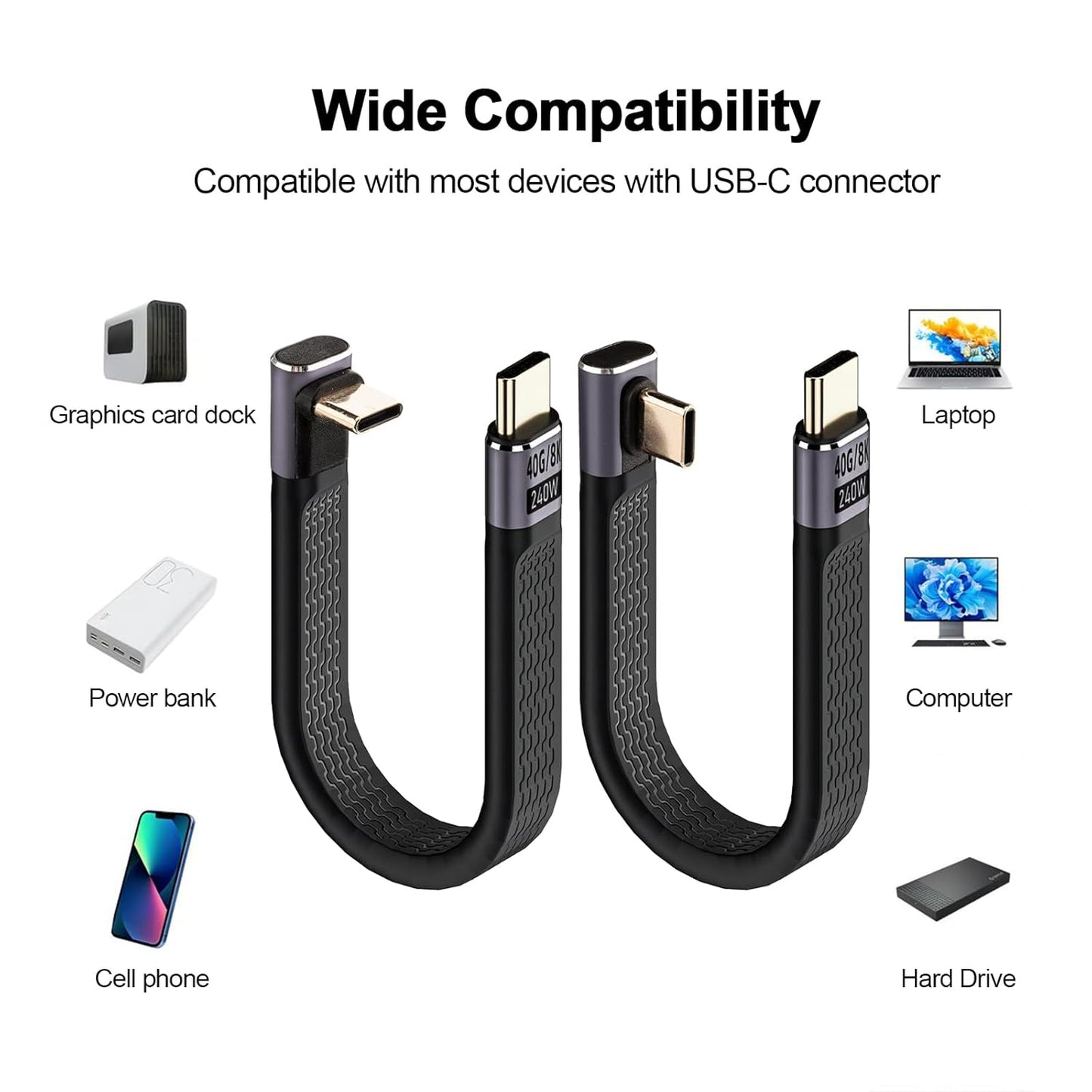 2×13CM 240W USB4.0 Short Cable, 40Gbps Right Angle USB C Male to C Male Cable, 48V/5A Charging Power 8K@60Hz Video Output for iPhone 15 Series,Macbook,Power Bank,Laptop,Switch and More