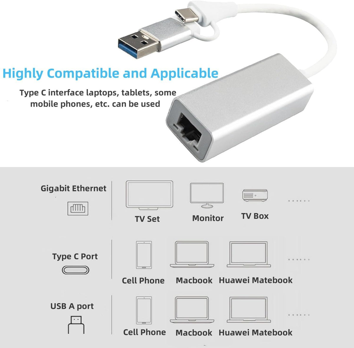 USB C to Gigabit Ethernet Adapter,Aluminum USB C to RJ45 Gigabit LAN 10/100/1000Mbps Network Adapter with USB3.0 Adapter,Driver-free forMacBook Pro, iPhone 15 Series, Steam Deck, Switch