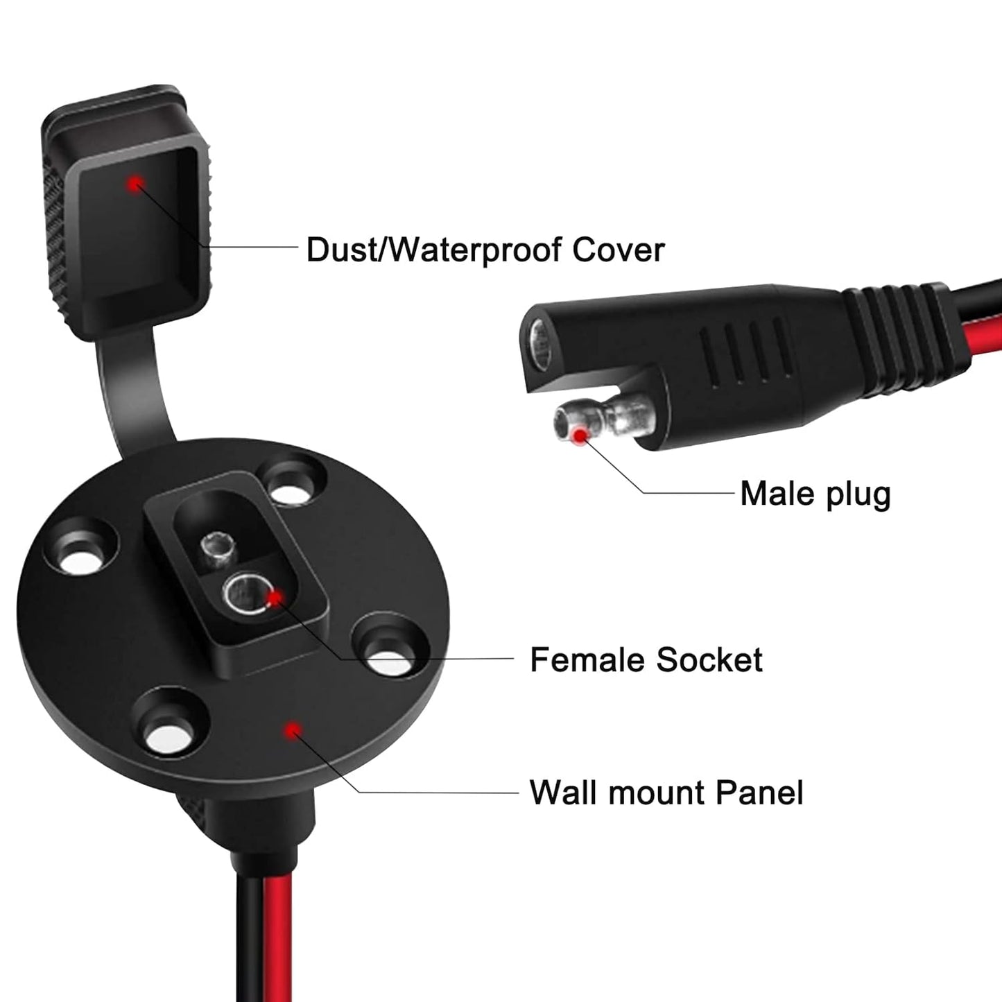 0.3M Solar Weatherproof SAE Power Socket Sidewall Port, 12AWG SAE to SAE 2 Pin Extension Cable, Quick Connect Solar Panel Mount Plug for Solar Generator Battery Charger + 4 Screws