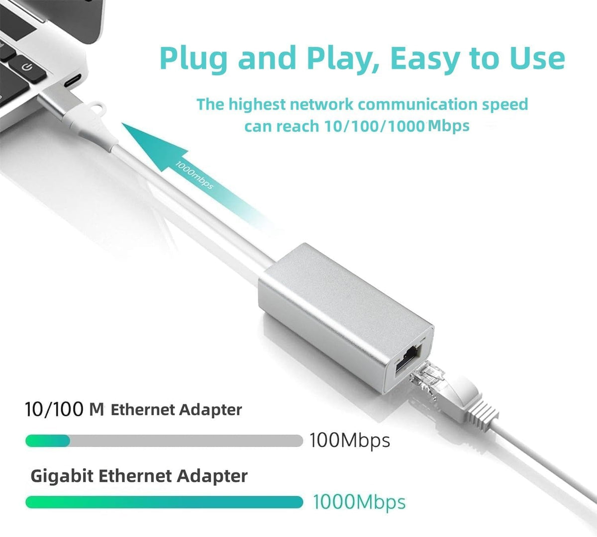 USB C to Gigabit Ethernet Adapter,Aluminum USB C to RJ45 Gigabit LAN 10/100/1000Mbps Network Adapter with USB3.0 Adapter,Driver-free forMacBook Pro, iPhone 15 Series, Steam Deck, Switch