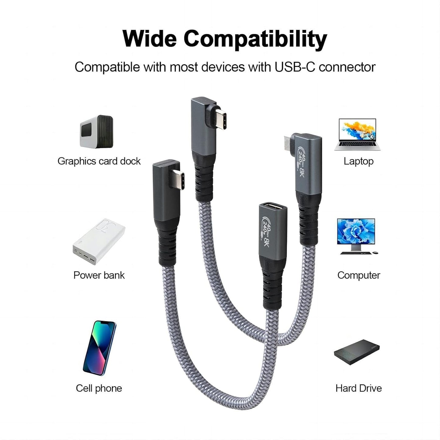 0.2M+0.3M 240W USB4 Cable, 40Gbps USB4 Gen3 Right Angle Male to Male+Male to Female Cable, 48V/5A Safe Charging 8K@60Hz HD Display for Macbook,iPhone 15 Series, Power Bank,Laptop,Switch