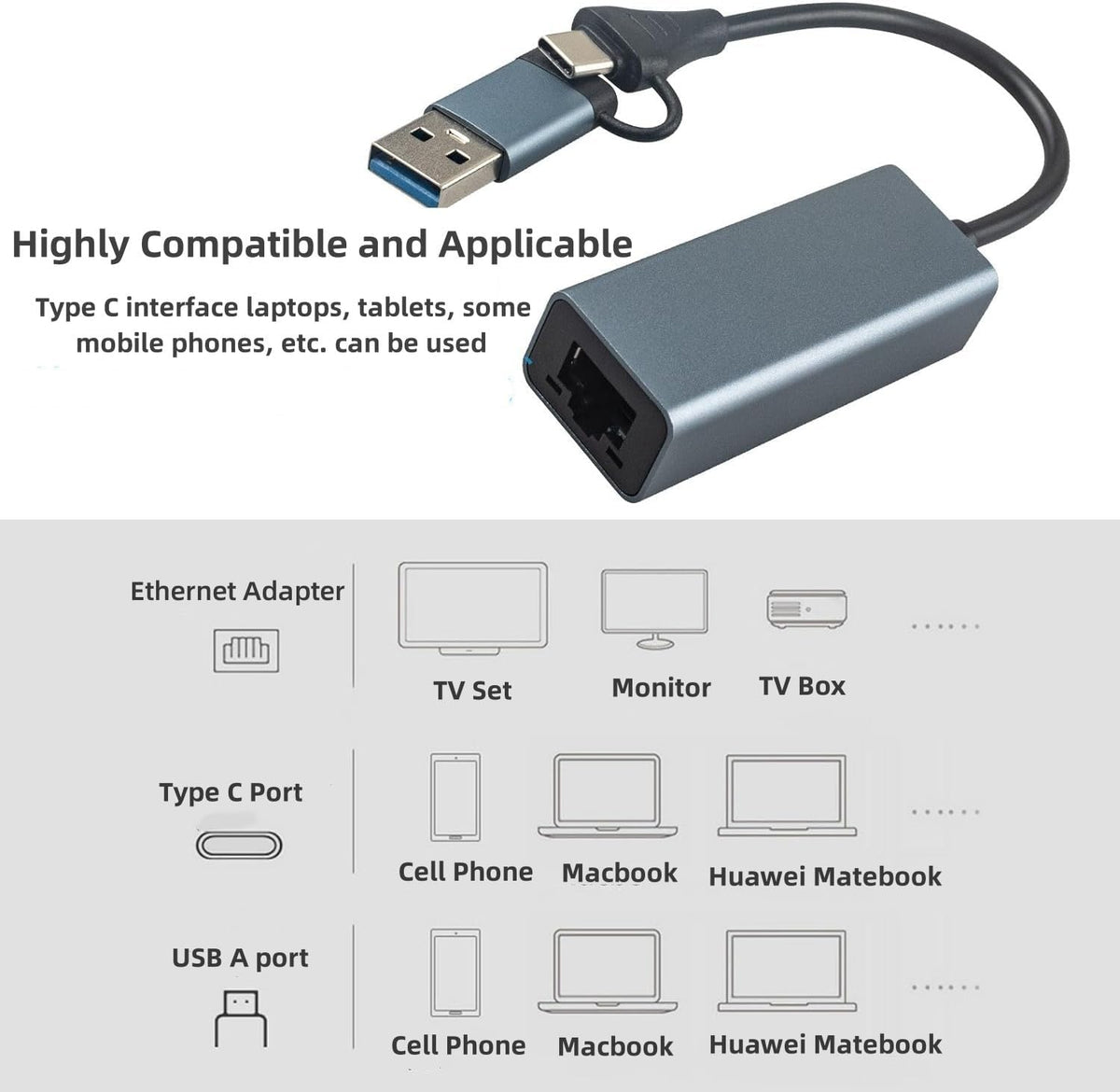 USB C to Ethernet Adapter,Aluminum USB C to RJ45 LAN 10/100Mbps Network Adapter with USB3.0 Adapter,Driver-free forMacBook Pro, iPhone 15 Series, Steam Deck, Switch and More