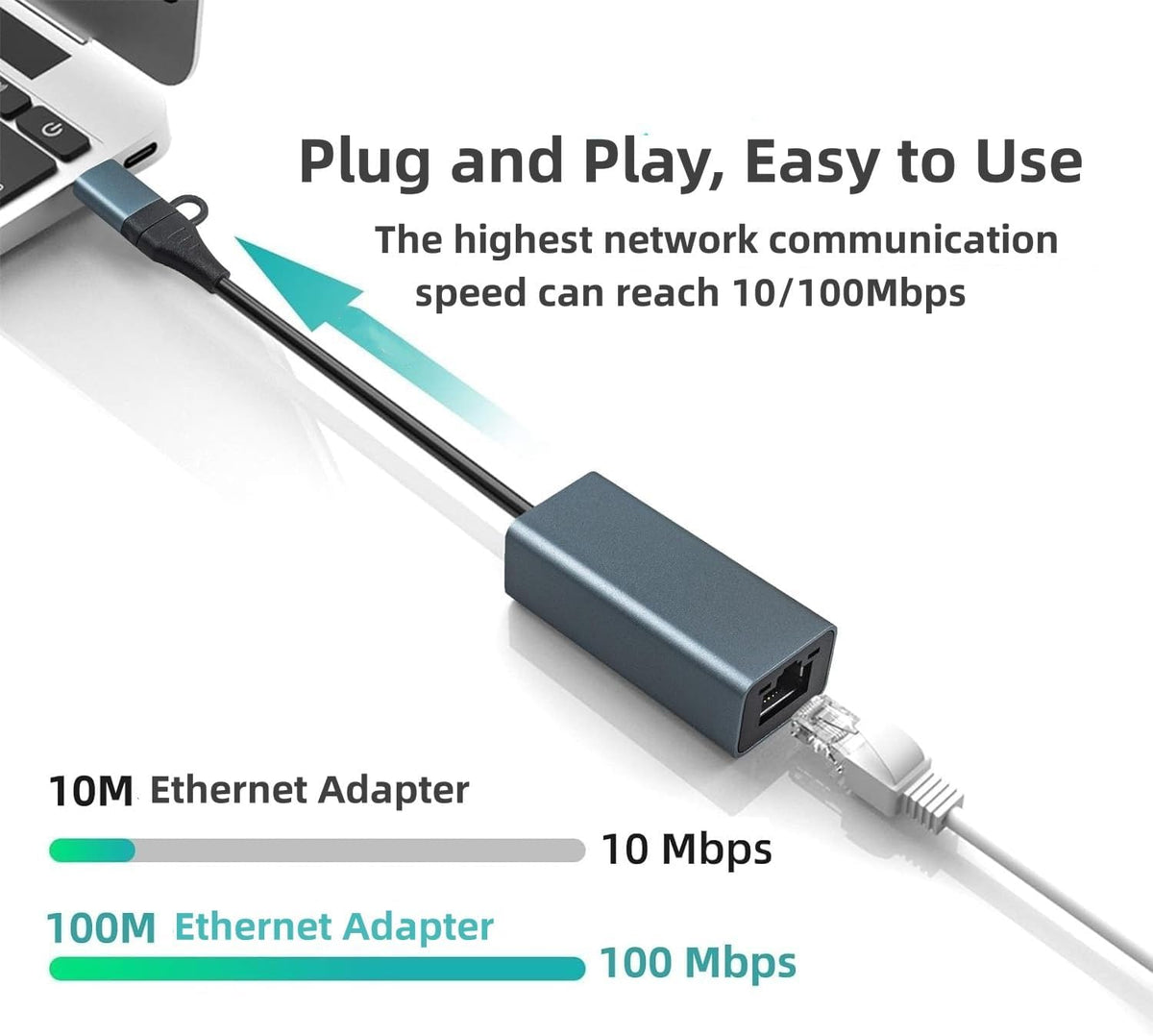 USB C to Ethernet Adapter,Aluminum USB C to RJ45 LAN 10/100Mbps Network Adapter with USB3.0 Adapter,Driver-free forMacBook Pro, iPhone 15 Series, Steam Deck, Switch and More
