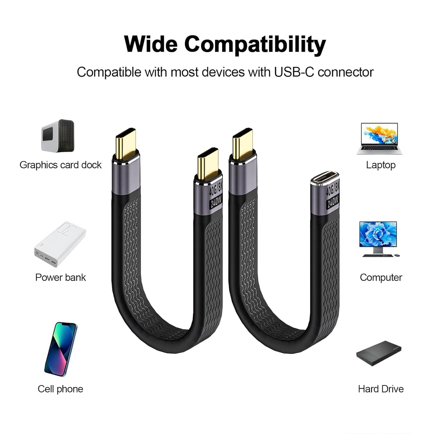 2×13CM 240W USB4.0 Short Cable, 40Gbps USB C (Male to Male+Male to Female) Cable, 48V/5A Charging Power 8K@60Hz Video Output for iPhone 15 Series,Macbook,Power Bank,Laptop,Switch and More