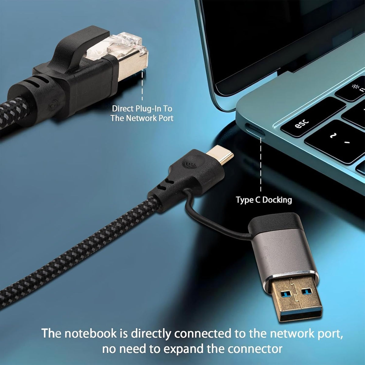 3M/9.84FT 1000M USB A+USB C to RJ45 Ethernet Cable, 2 in 1 USB C to Gigabit Ethernet LAN Cable, No Delay for iPhone 16/15 Series, MacBook Air/Pro, iPad, Galaxy, Switch, Laptop, PC, Desktop