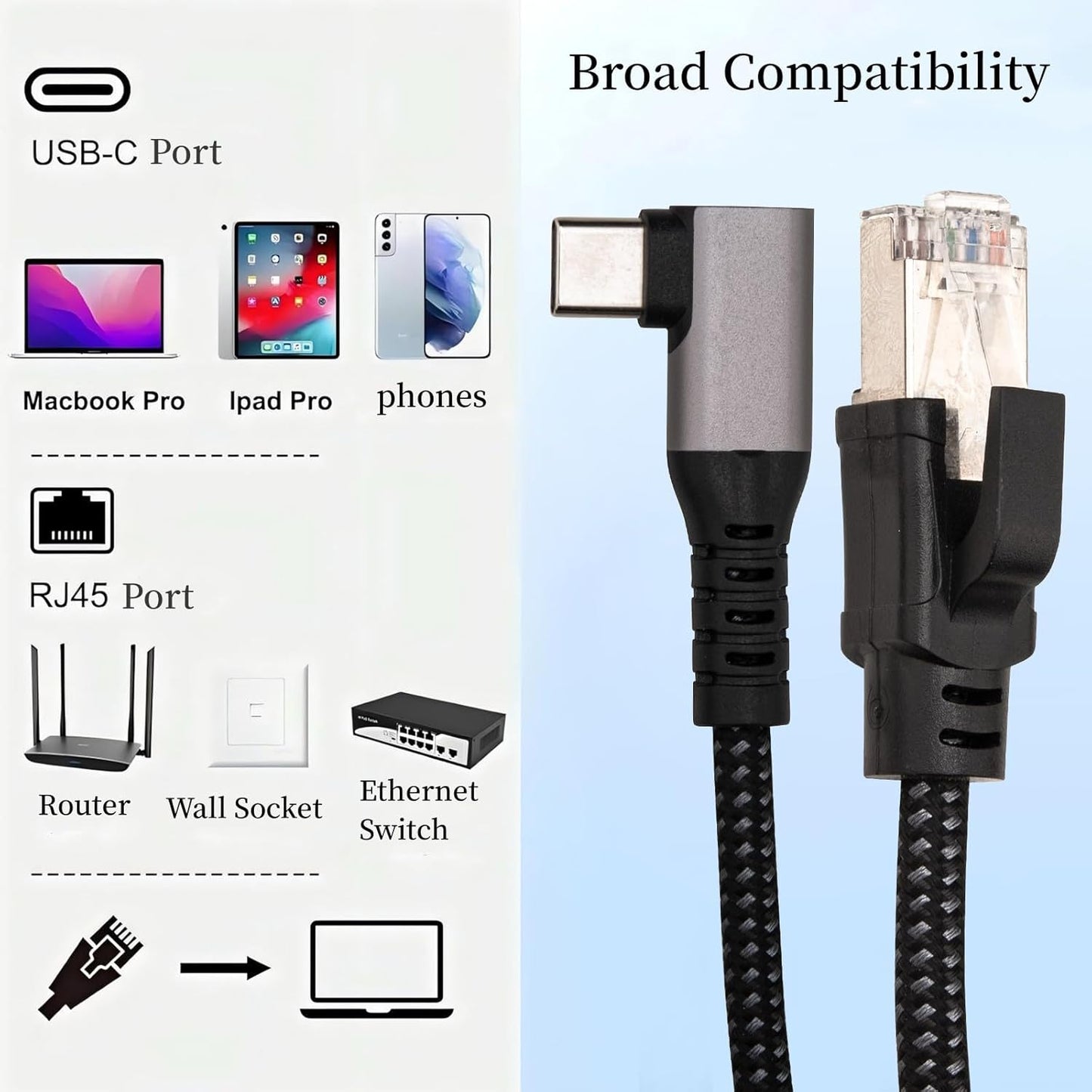 1.2M/3.94FT 1000M Right Angle USB C to RJ45 Ethernet Cable, Type C to Gigabit Ethernet LAN Cable, No Delay for iPhone 16/15 Series, MacBook Air/Pro, iPad, Galaxy, Switch, Laptop, PC, Desktop