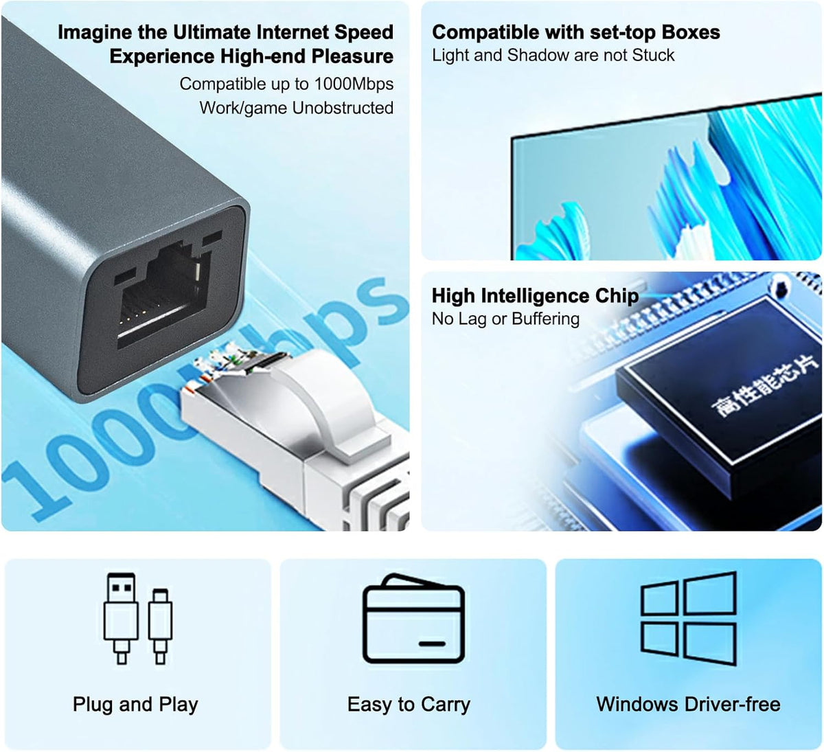 USB C to Ethernet Adapter,Aluminum USB C to RJ45 LAN 10/100Mbps Network Adapter with USB3.0 Adapter,Driver-free forMacBook Pro, iPhone 15 Series, Steam Deck, Switch and More