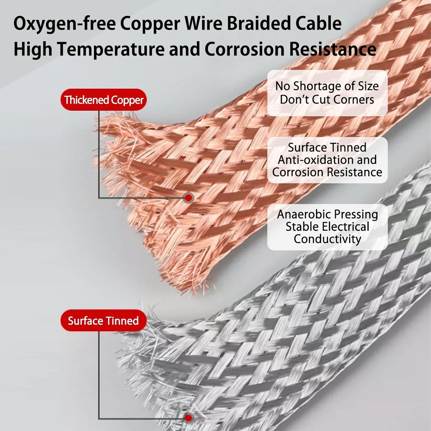 2Pair Solar Cable Feedthrough 50cm Copper Flat Connection Cable for PV Panels Balcony Window Installation 2mm² 4mm² 6mm²