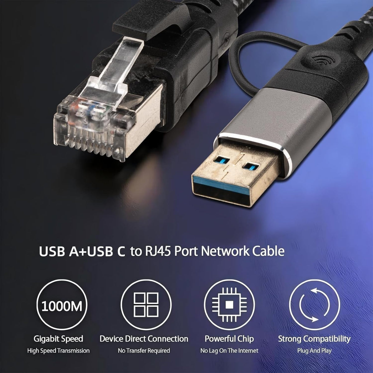 3M/9.84FT 1000M USB A+USB C to RJ45 Ethernet Cable, 2 in 1 USB C to Gigabit Ethernet LAN Cable, No Delay for iPhone 16/15 Series, MacBook Air/Pro, iPad, Galaxy, Switch, Laptop, PC, Desktop