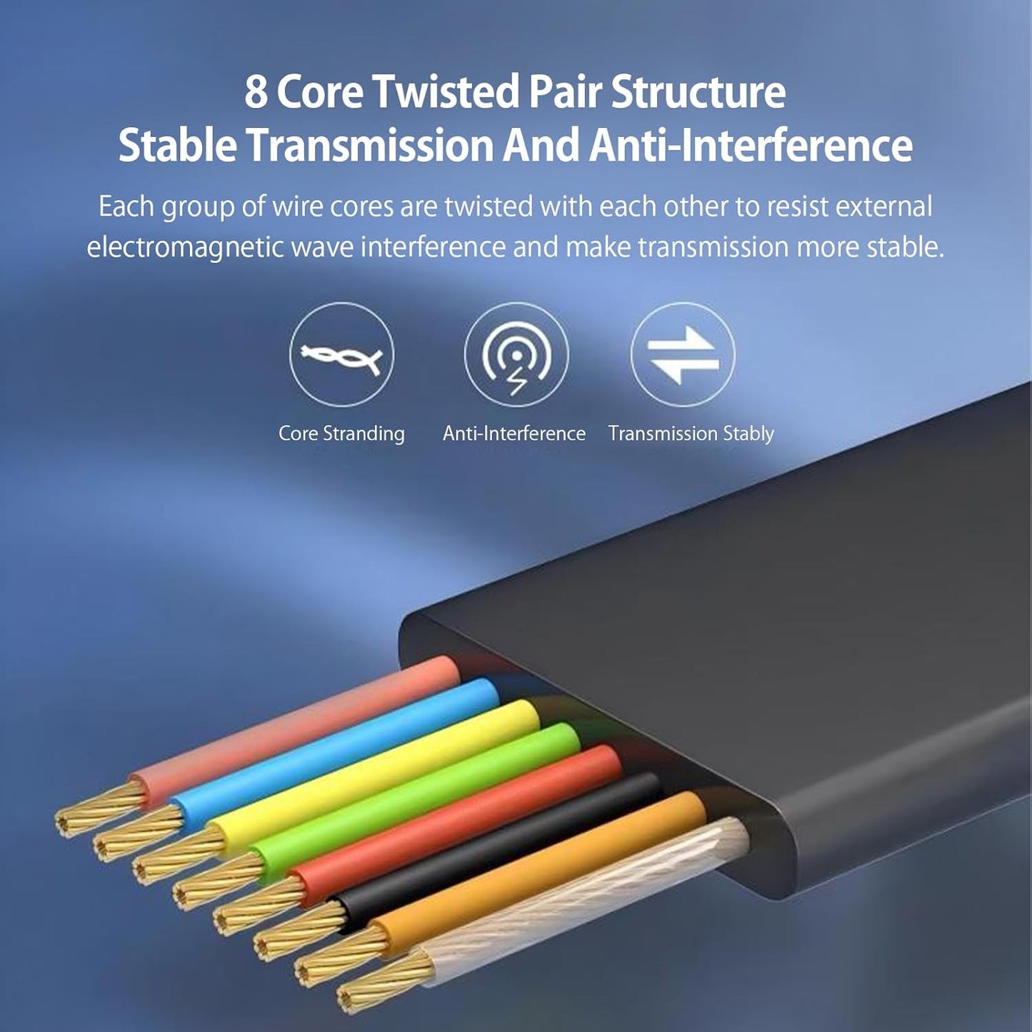 1.2M/3.94FT 1000M USB C to RJ45 Ethernet Cable, Type C Male to RJ45 Gigabit Ethernet LAN Cable, No Delay for iPhone 16/15 Series, MacBook Air/Pro, iPad, Galaxy, Switch, Laptop, PC, Desktop