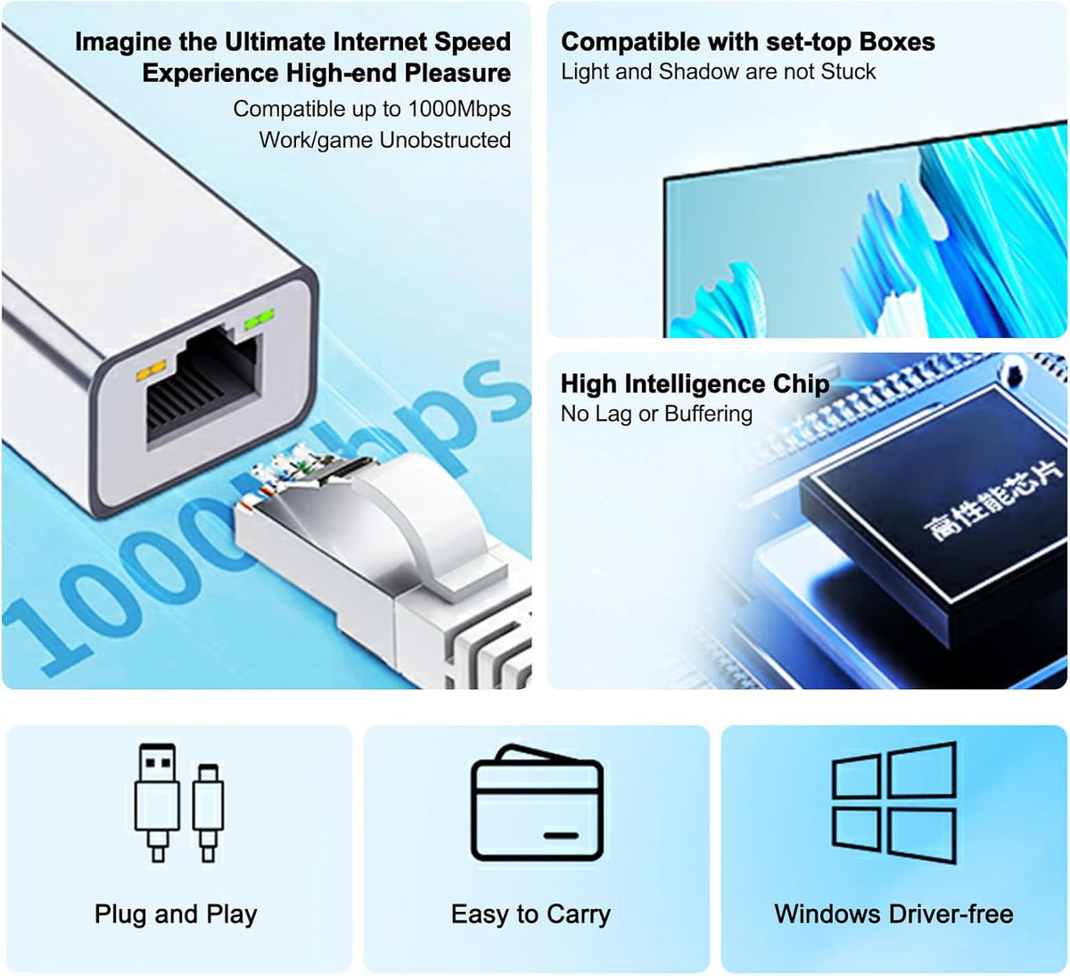 USB C to Gigabit Ethernet Adapter,Aluminum USB C to RJ45 Gigabit LAN 10/100/1000Mbps Network Adapter with USB3.0 Adapter,Driver-free forMacBook Pro, iPhone 15 Series, Steam Deck, Switch