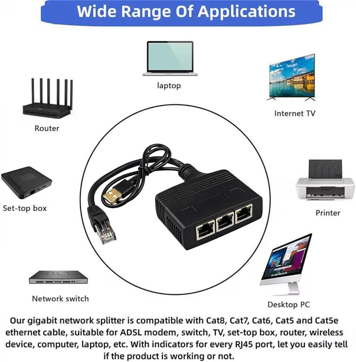 Gigabit RJ45 Network Splitter Adapter,1000Mbps 1 to 3 Ethernet Splitter LAN Network Splitter for Computer,Hub,Switch,Router,ADSL,Set-top Box,Digital TV (3 Devices Running Simultaneously)