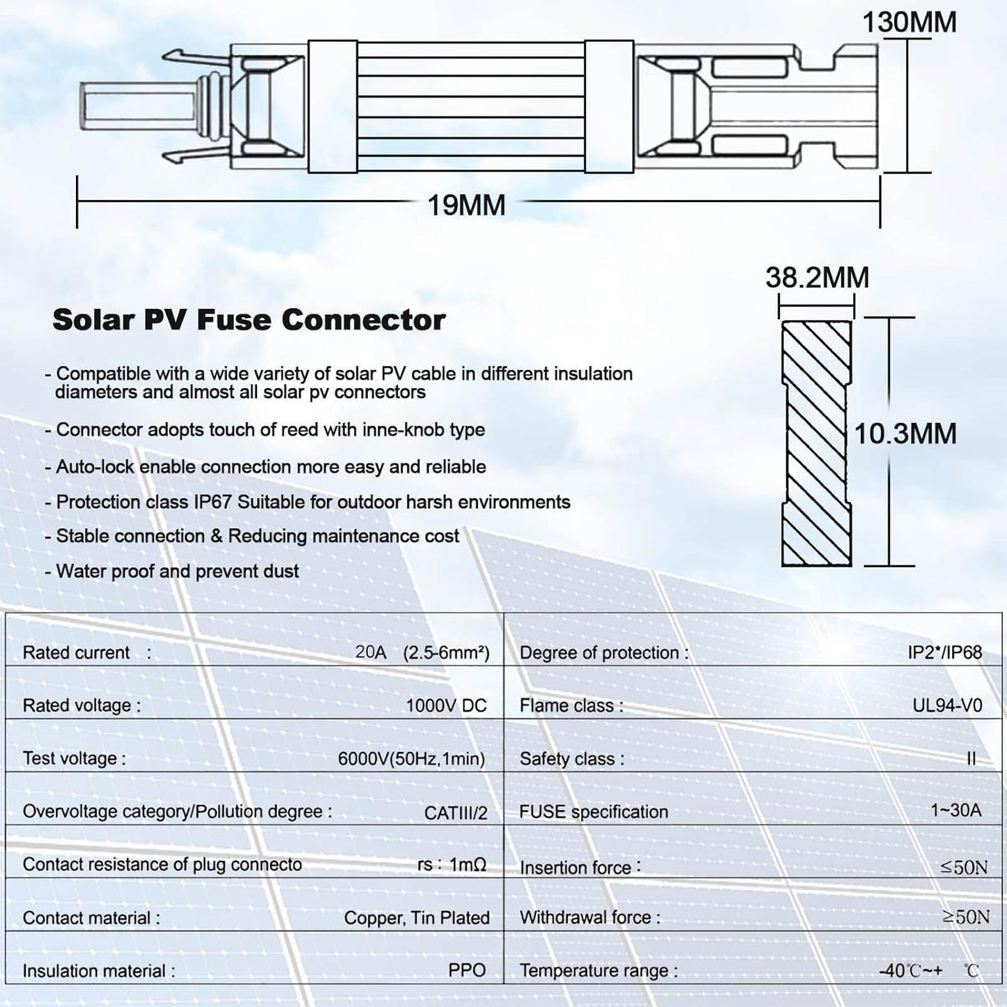 20A Solar Fuse Holder Inline with Male and Female Connector for Solar Panel and Solar Controller, Waterproof Solar Fuse Connector, Solar Surge Protection Device 5pcs