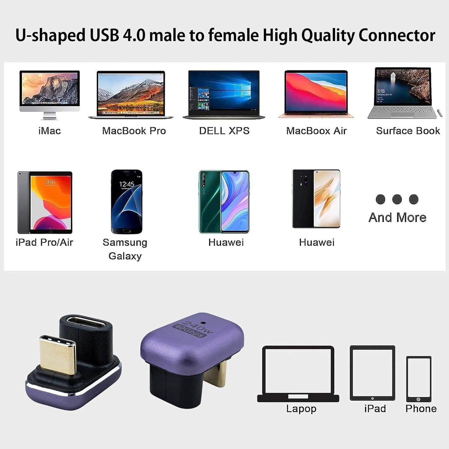 2 Pack 40Gbps USB4 Adapter, 240W 180 Degree U Shape USB C Male to C Female Adapter,Support 8K@60Hz Video Display for Thunderbolt 4/3, MacBook,Laptop,Phone and More