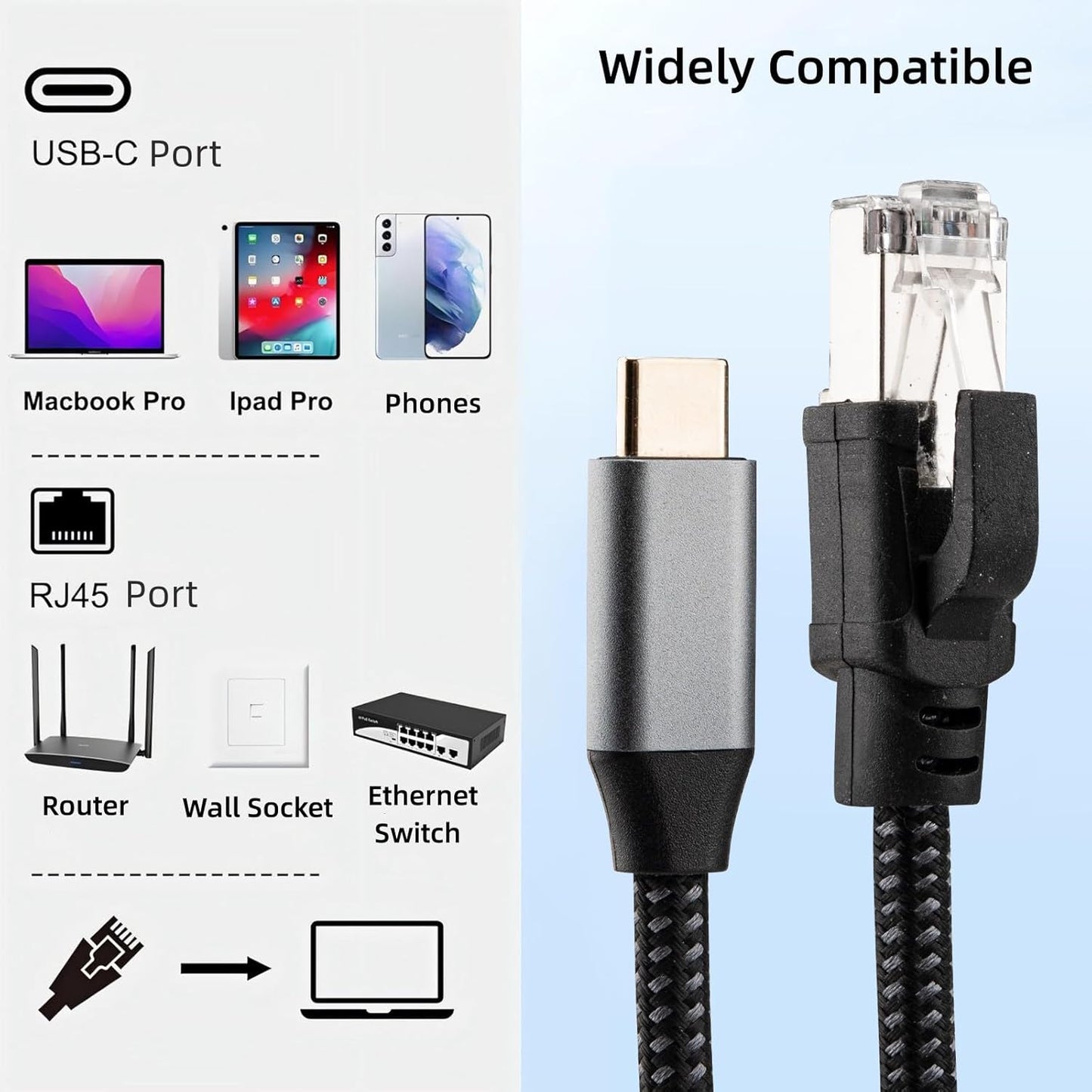 1.2M/3.94FT 1000M USB C to RJ45 Ethernet Cable, Type C Male to RJ45 Gigabit Ethernet LAN Cable, No Delay for iPhone 16/15 Series, MacBook Air/Pro, iPad, Galaxy, Switch, Laptop, PC, Desktop